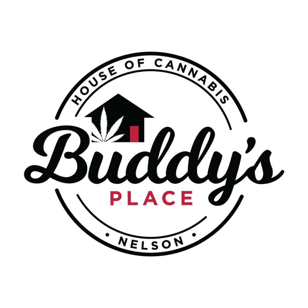 Collection of  in a gallery layout